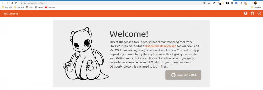 Threat Dragon入门指南 - 作者:LinuxSelf Threat Dragon入门指南 - 作者:LinuxSelf