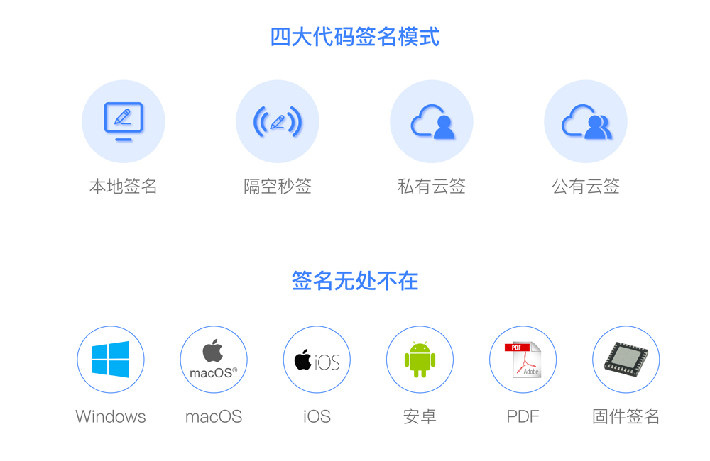 【11.11限时福利】安全+效率提升90%,是什么体验? - 作者:trustasia 【11.11限时福利】安全+效率提升90%,是什么体验? - 作者:trustasia