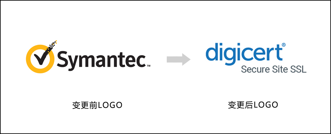 【公告】Symantec SSL证书品牌名将于2020年4月30日停止使用 - 作者:trustasia-安全小百科