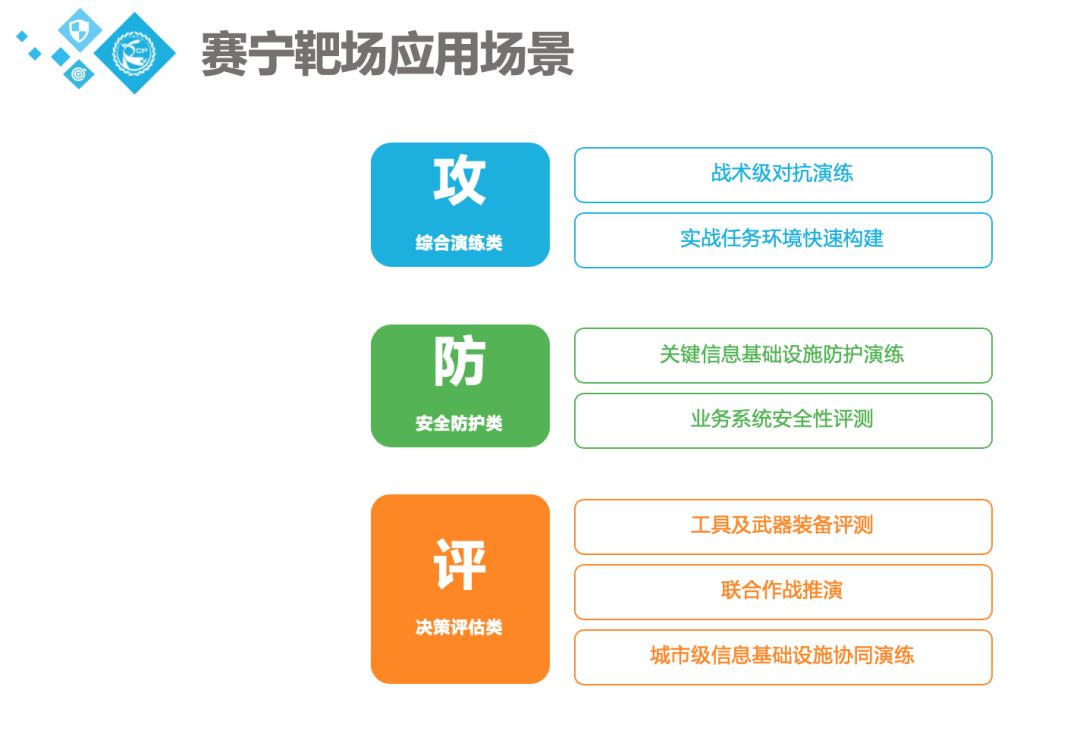 RSAC 2020 | “Human Element”新风向标带来的安全行业涟漪 - 作者:XCTF2017 RSAC 2020 | “Human Element”新风向标带来的安全行业涟漪 - 作者:XCTF2017