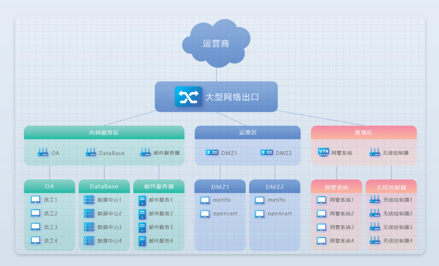 赛宁网安春季新产品发布 - 作者:XCTF2017 赛宁网安春季新产品发布 - 作者:XCTF2017