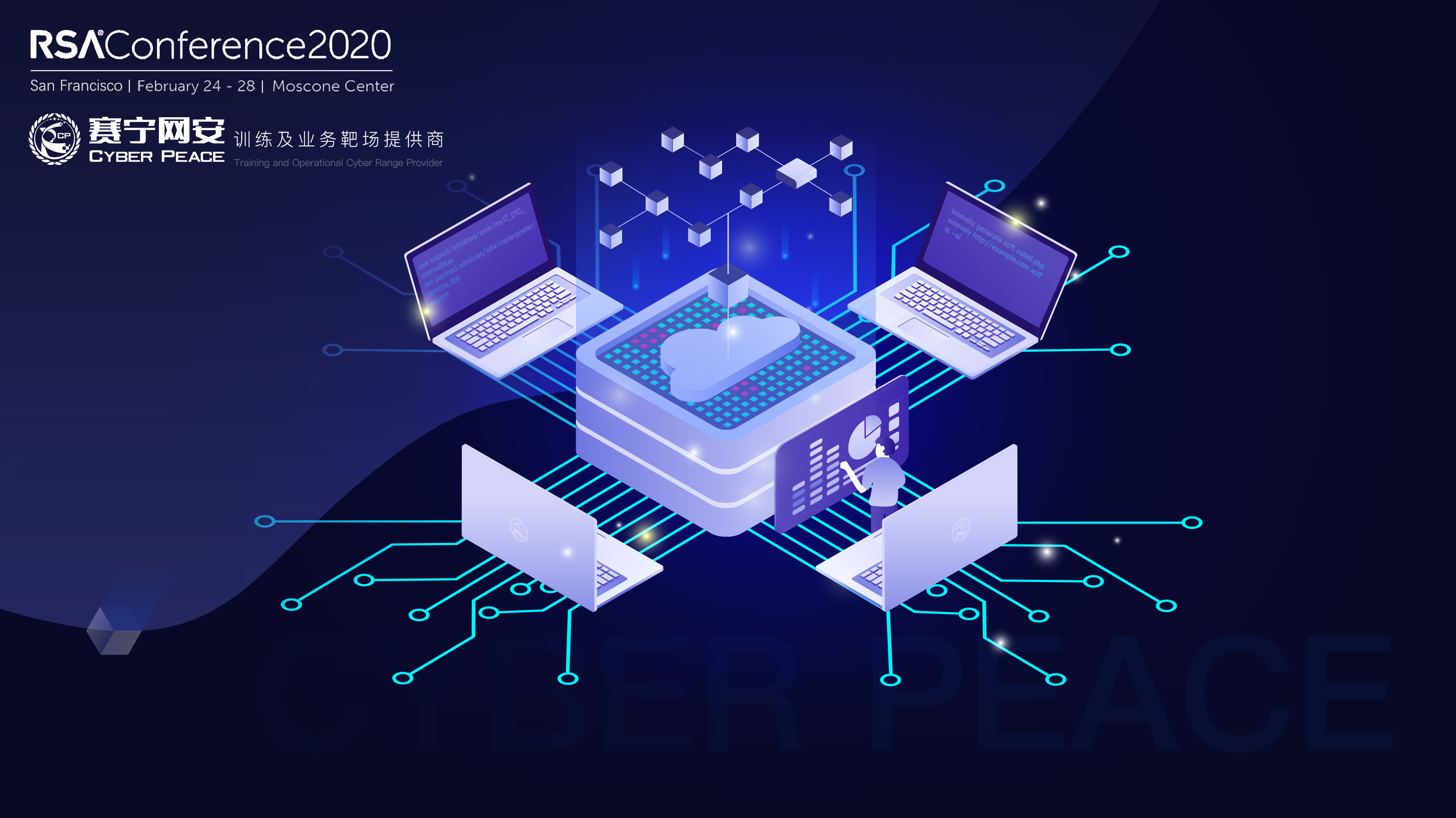 RSAC 2020 | “Human Element”新风向标带来的安全行业涟漪 - 作者:XCTF2017 RSAC 2020 | “Human Element”新风向标带来的安全行业涟漪 - 作者:XCTF2017