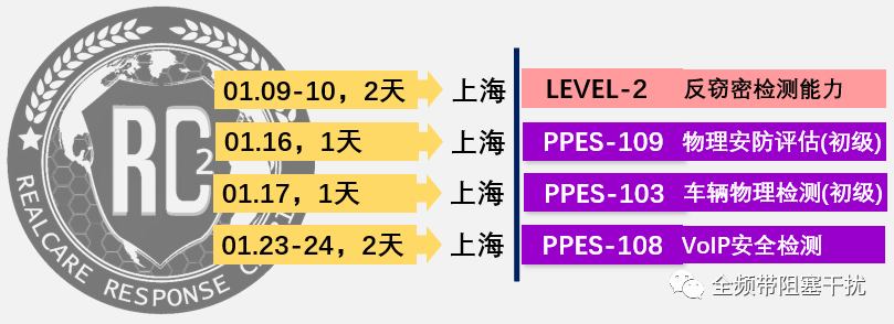 L2认证培训,年前最后一场~ | 开始召集 L2认证培训,年前最后一场~ | 开始召集