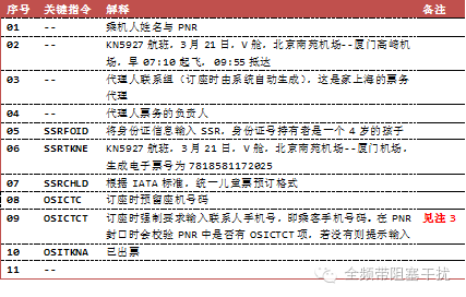 BCBP登机牌安全研究の第二弹 BCBP登机牌安全研究の第二弹