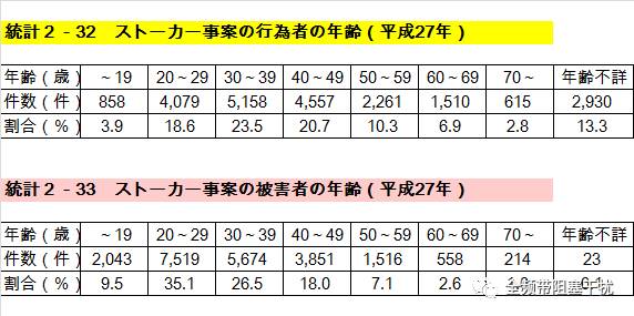 CrimeBreak系列@聊聊女性尾行 CrimeBreak系列@聊聊女性尾行