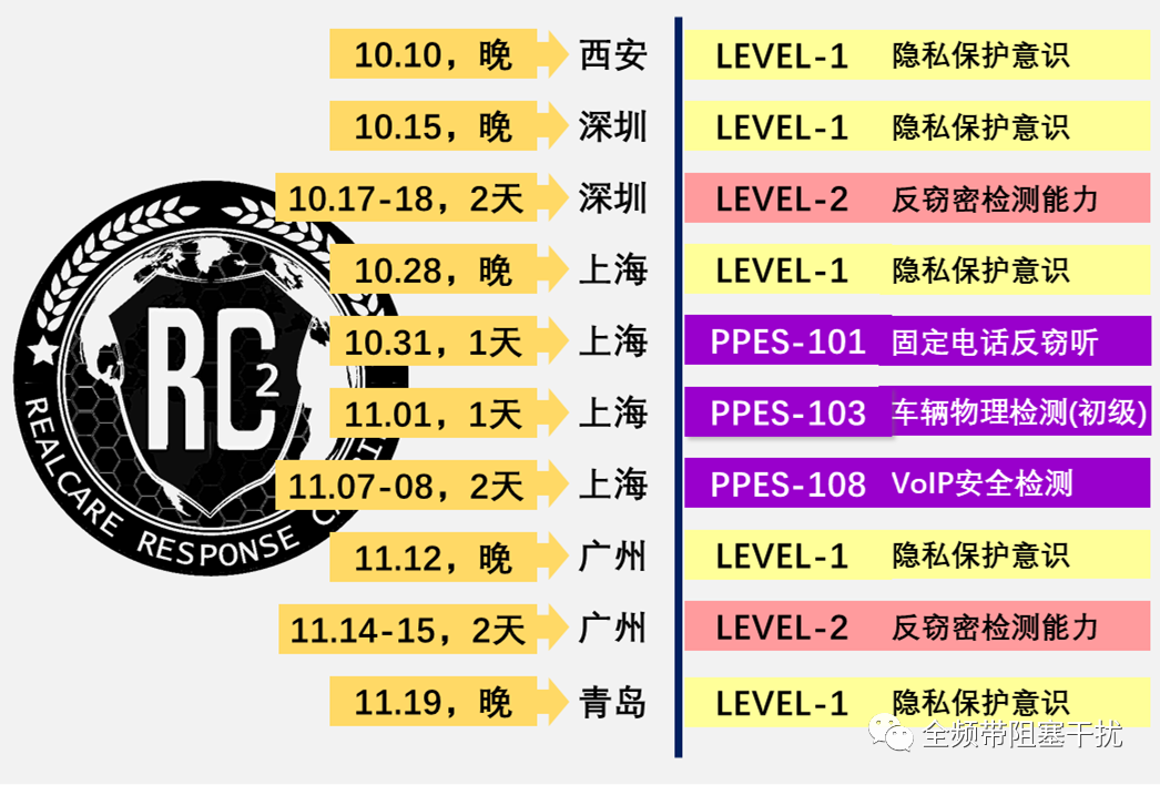 深圳的朋友:请收下你的人生隐私保护指南 深圳的朋友:请收下你的人生隐私保护指南