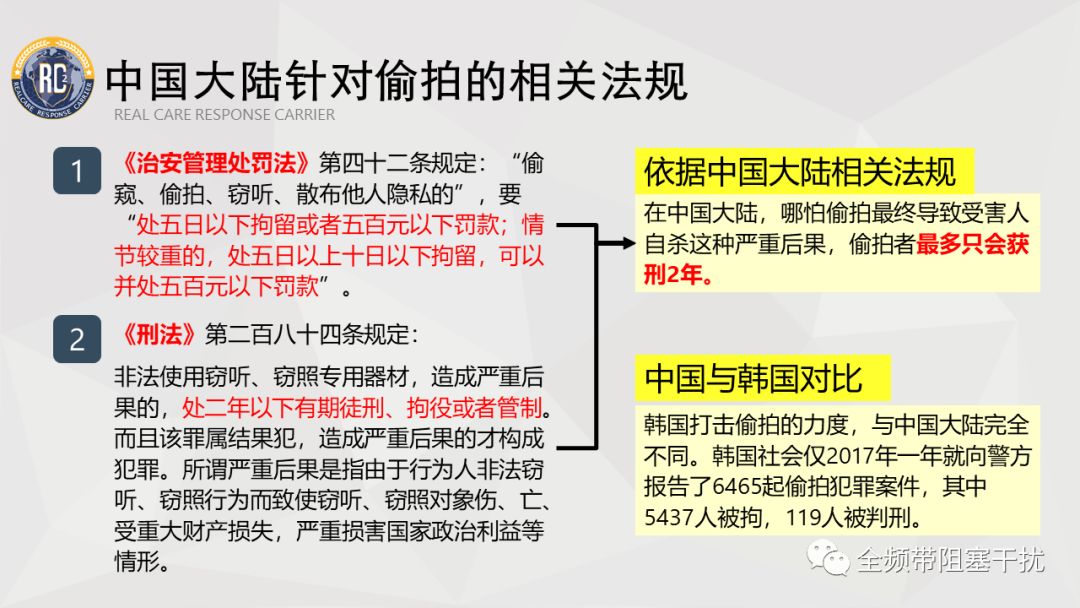 青岛Airbnb民宿偷拍翻车事件 | 全民反偷拍时代,已经到来 青岛Airbnb民宿偷拍翻车事件 | 全民反偷拍时代,已经到来