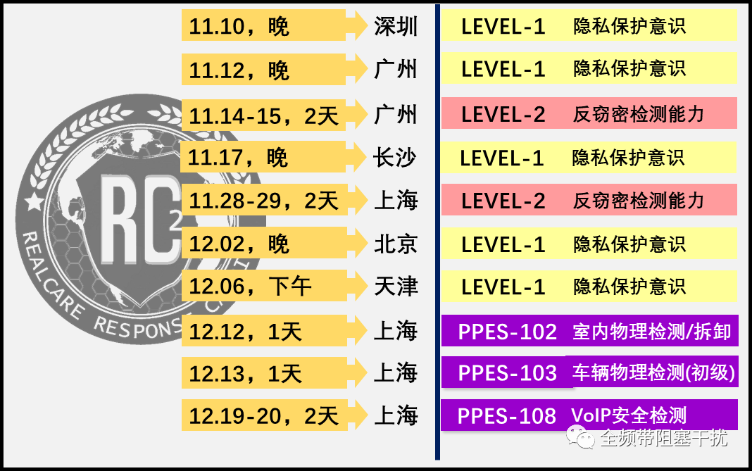 特勤局手册 | 毒品、军火、爆炸物、武装人员偷运的克星 特勤局手册 | 毒品、军火、爆炸物、武装人员偷运的克星