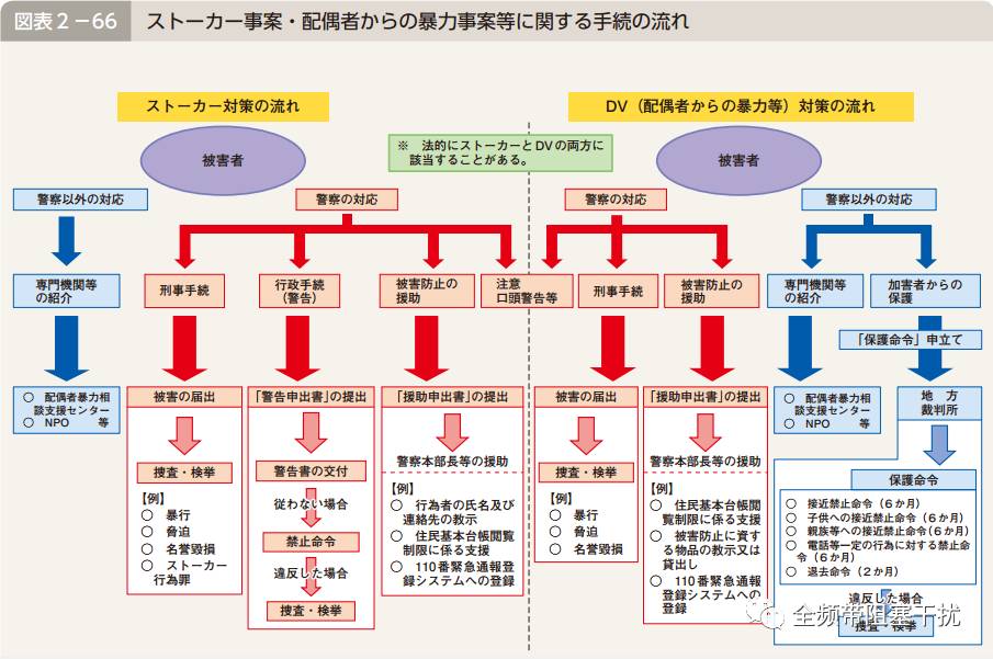CrimeBreak系列@聊聊女性尾行 CrimeBreak系列@聊聊女性尾行