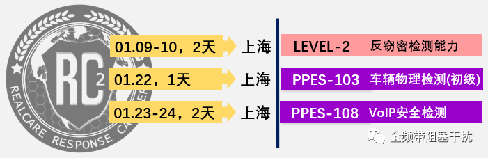 TSCM情报库01 | 来自美国的扛把子 • REI TSCM情报库01 | 来自美国的扛把子 • REI