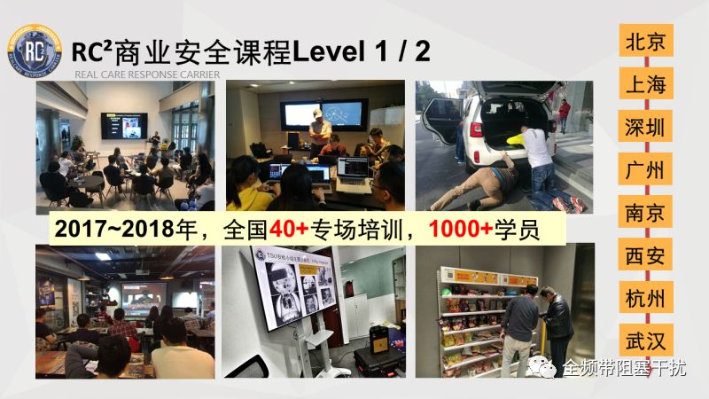 厦门 | 3月23日 • 现代商业安全&隐私保护L1认证课程 厦门 | 3月23日 • 现代商业安全&隐私保护L1认证课程