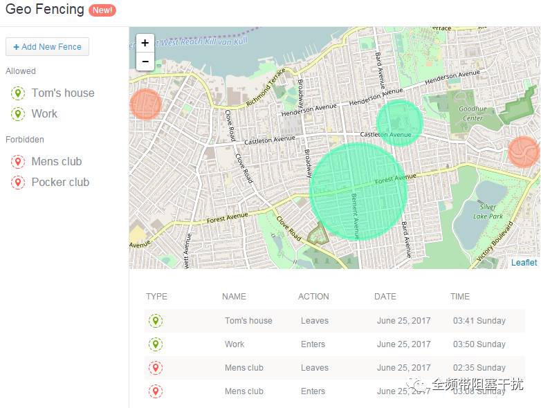 没有任何隐私:商业监控APP 没有任何隐私:商业监控APP