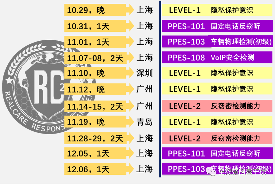 办公室安全:信任还是检测?这是个问题 办公室安全:信任还是检测?这是个问题