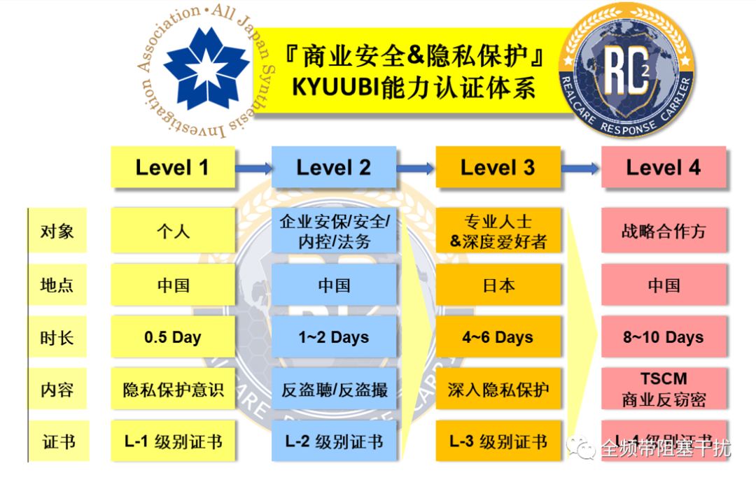 深圳的朋友:请收下你的人生隐私保护指南 深圳的朋友:请收下你的人生隐私保护指南