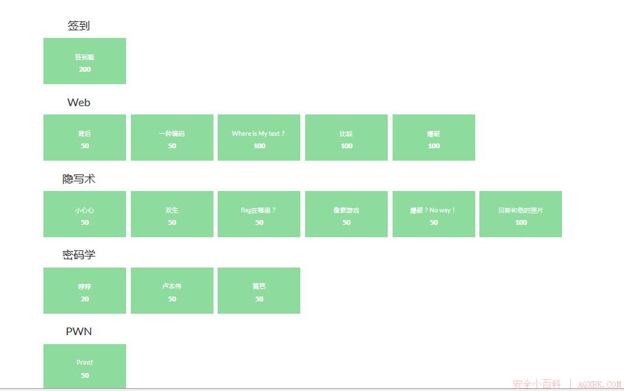 YIT-CTF(一) WEB类wp YIT-CTF(一) WEB类wp