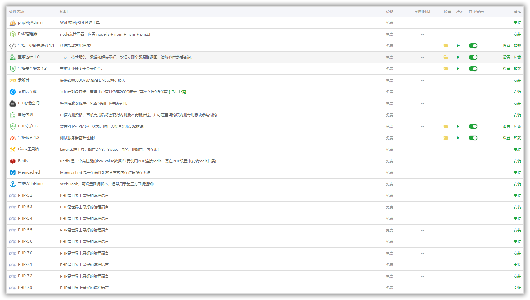 Linux VPS安装5.9宝塔面板并免费升级到专业版 Linux VPS安装5.9宝塔面板并免费升级到专业版