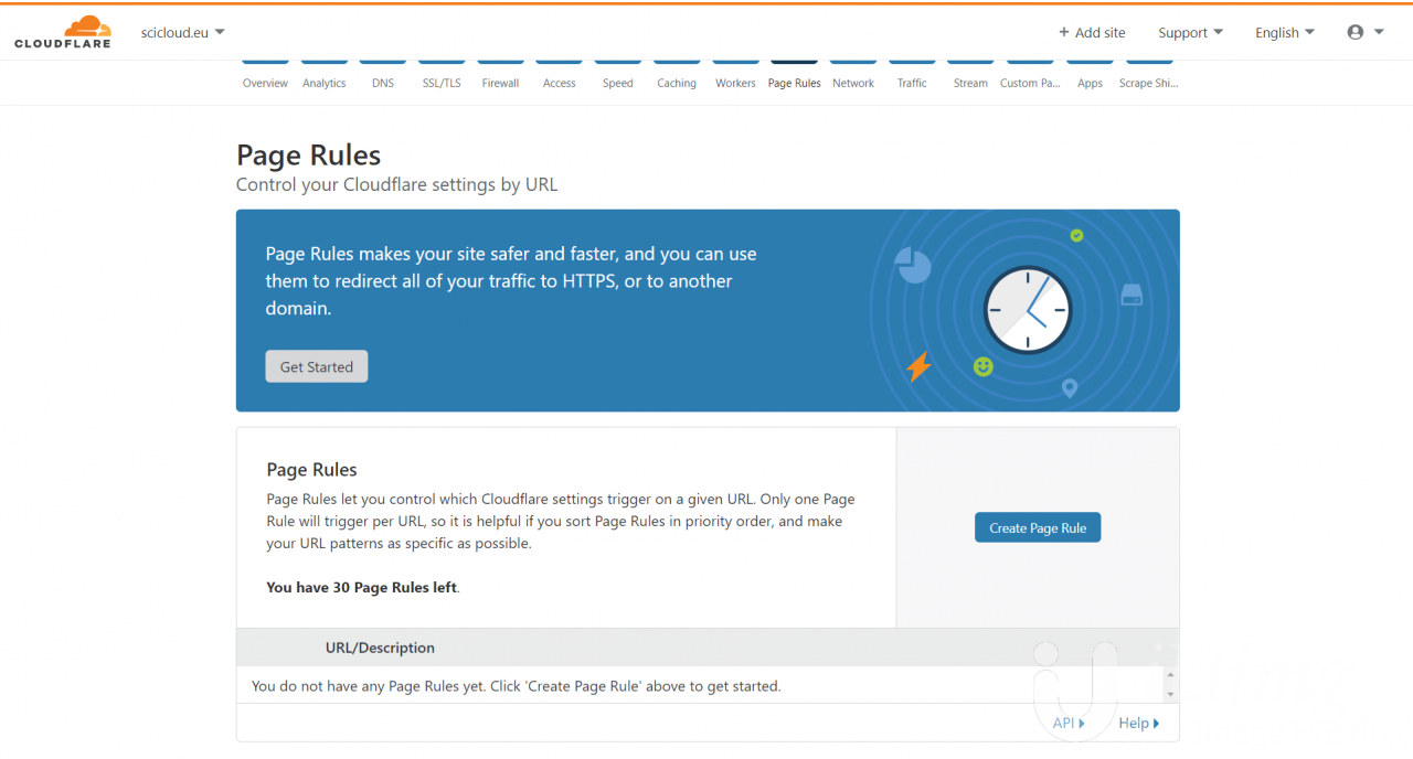 安全小百科-低成本开通CloudFlare CDN的Pro订阅 含WAF 30条PageRules Spectrum等功能
