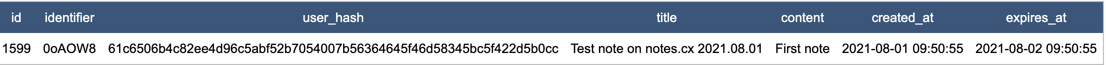 笔记在数据库中的显示方式