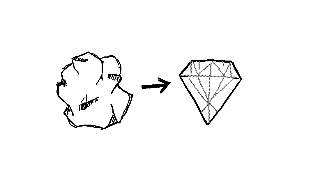 没有摩擦就不能抛光宝石,也不能没有试炼就可以完美。