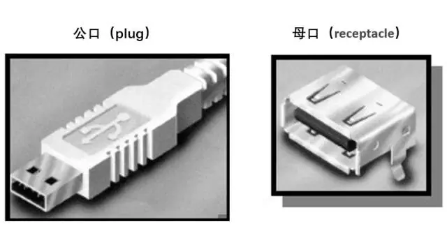 关于插========>的那些事 - 作者:谢幺
