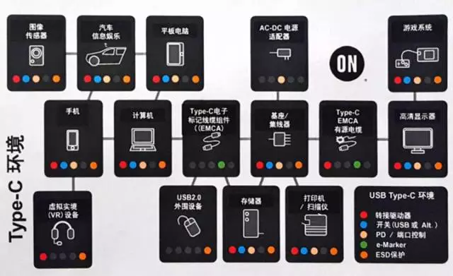 关于插========>的那些事 - 作者:谢幺