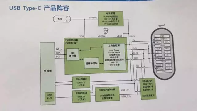 关于插========>的那些事 - 作者:谢幺