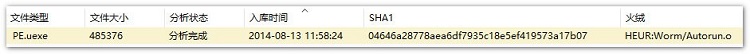 incaseformat病毒如何传播？中毒后如何恢复数据？ - 作者:云盒子ClouDoc