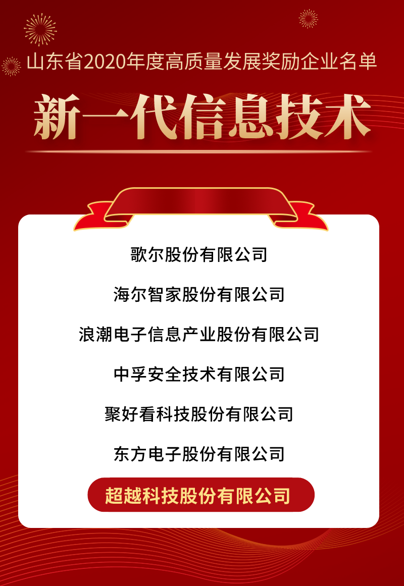 中孚安全上榜2020年山东省“十强”产业高质量发展奖励企业名单 - 作者:中孚信息