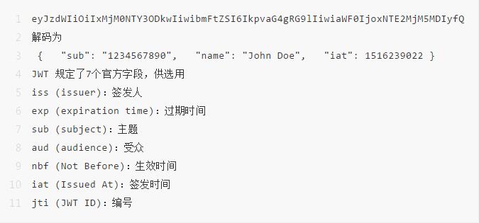 从hfctf学习JWT伪造 - 作者:合天智汇