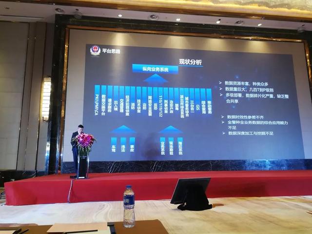 2019中国公安大数据应用与立体化社会治安防控体系建设产品展示会