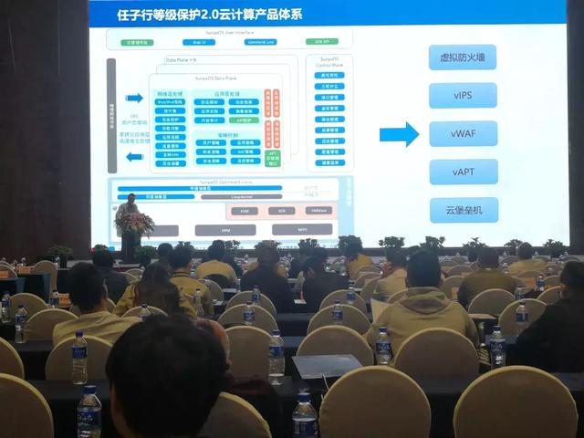 任子行出席云南省第五届网络安全等级保护技术大会
