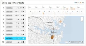 DDoS 租用服务 vDOS 两位创始人被判处 6 个月社区服务-安全小百科