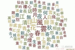 【转】当我们在读唐诗时,我们在读什么?-安全小百科