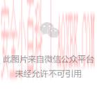 【应急响应】redis未授权访问致远程植入挖矿脚本（防御篇）-安全小百科