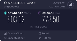 Linux VPS速度性能测试一键脚本 持续更新-安全小百科
