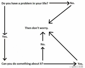 安全小百科-被要求交出钥匙入户消杀怎么办?上海一位市民的教科书级操作