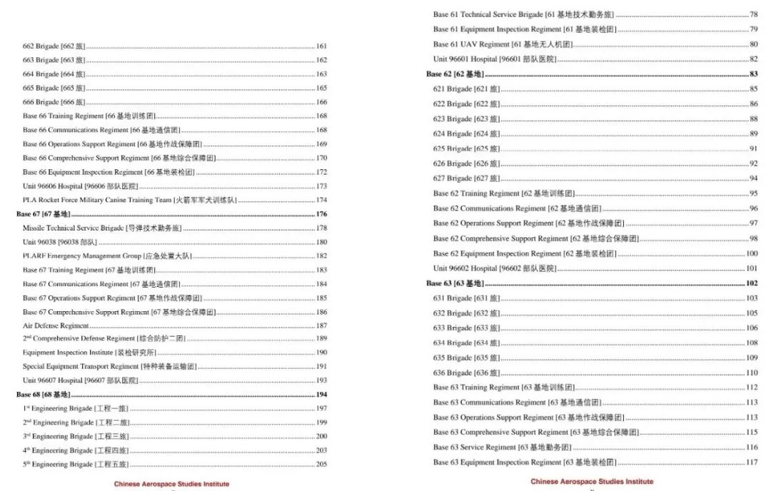 图片[3]-刺杀我国科学家斩首解放军战颅！窃取我火箭军核心机密！美国对中国的遏制手段肮脏无底线！-安全小百科