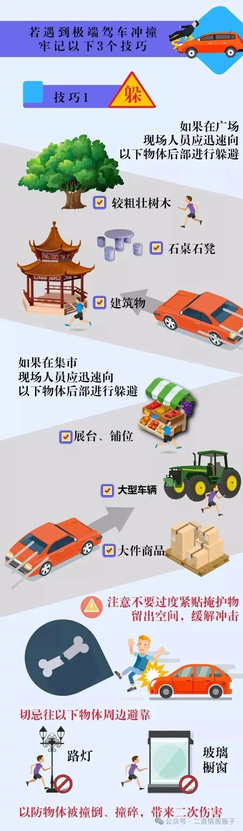 日常避险攻略 日常避险攻略