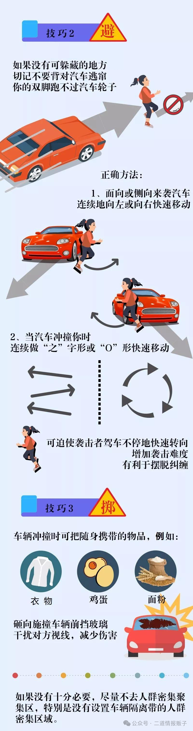 日常避险攻略 日常避险攻略